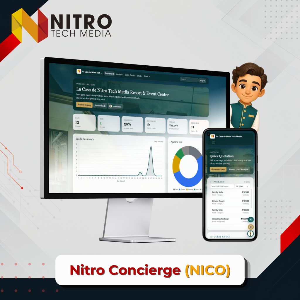 Nitro Concierge (NICO) product mockup: sales dashboard on desktop, Quick Quotation on mobile, and Nico mascot